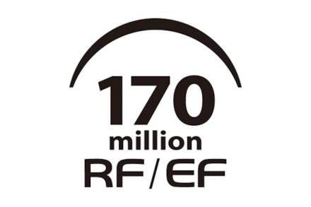 Canon supera los 170 millones de objetivos RF y EF producidos